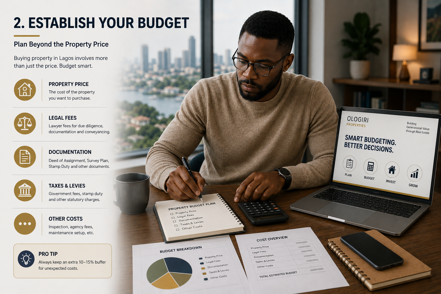 Planning a budget to buy property in Lagos